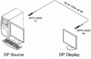 dpfc 200d diagram