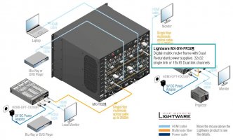 hdmi opt diagram fr32r 2