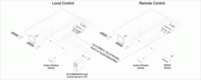 kvmx 200 tr diagram 1 1 1