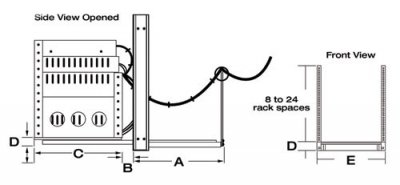 rotr specline 4 2